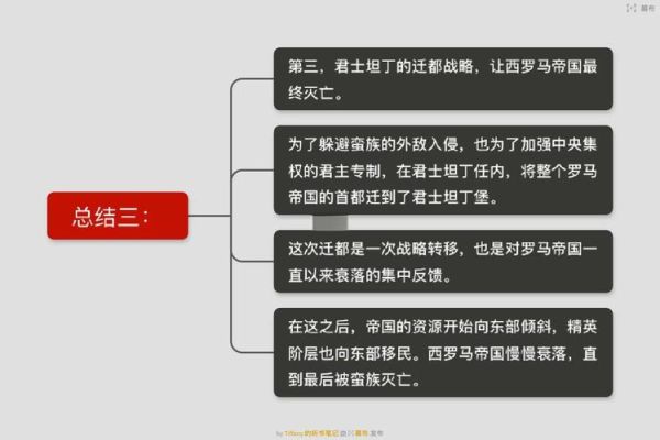 古罗马帝国为何灭亡_西罗马帝国崩溃原因