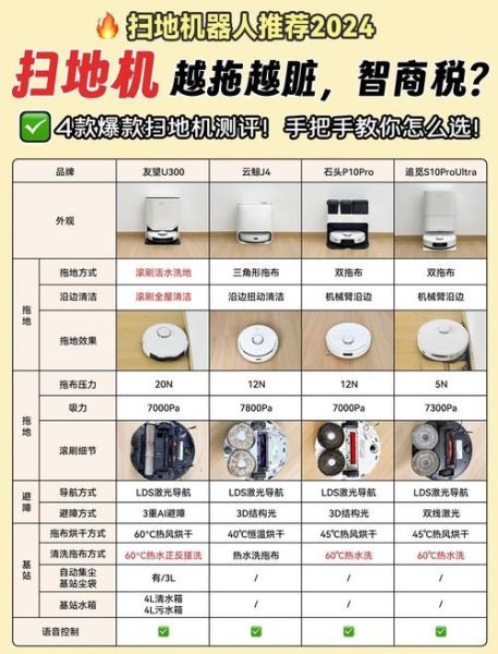 2024年最值得买的科技产品有哪些_如何挑选不踩坑