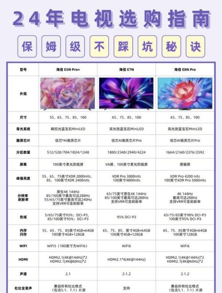 2024年最值得买的科技产品有哪些_如何挑选不踩坑