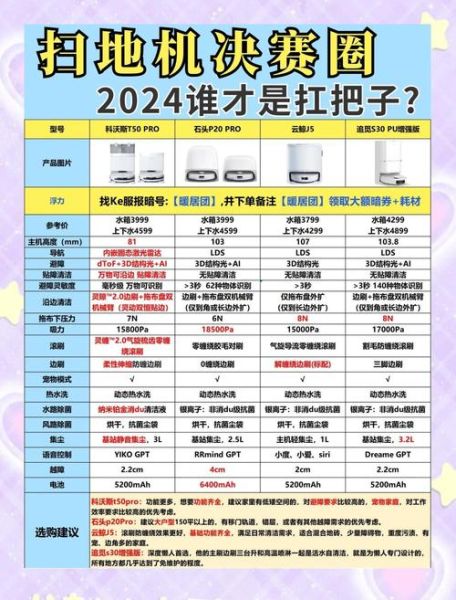 2024年最值得买的科技产品有哪些_如何挑选不踩坑