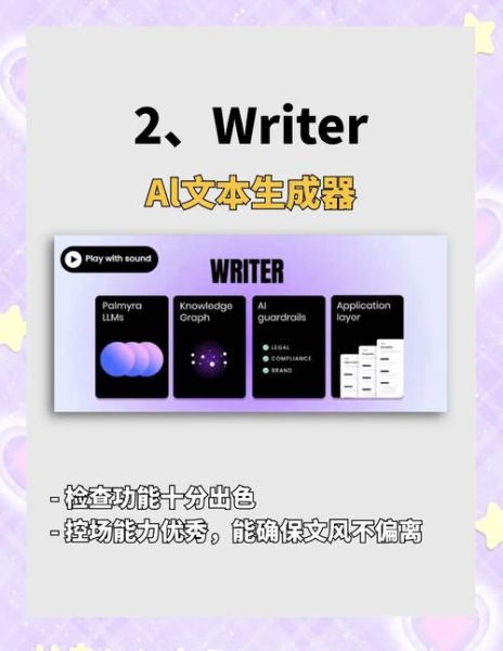 国外用什么高科技产品写作_AI写作工具推荐