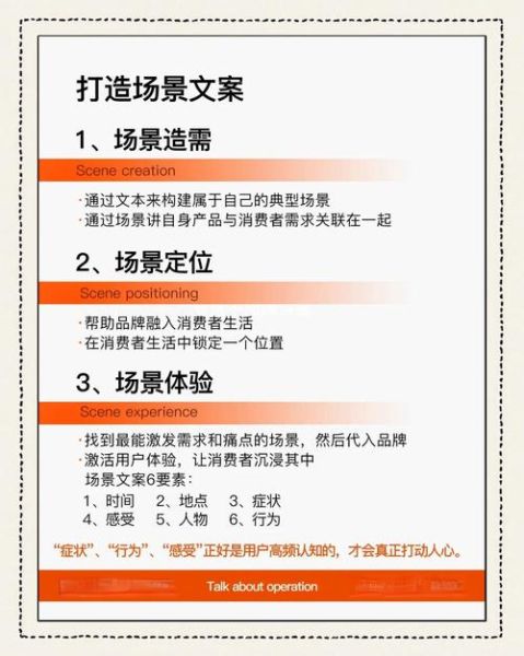 艺术封面文案怎么写_如何提升转化率