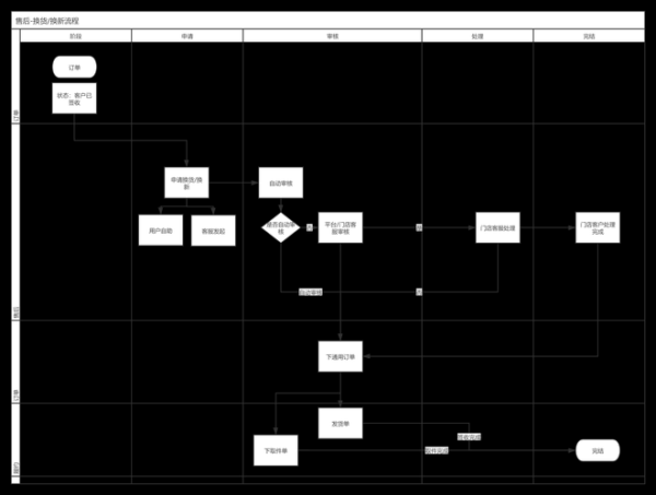 沃丰科技产品价格查询_沃丰科技客服系统多少钱
