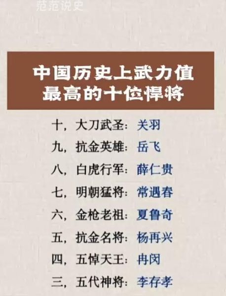历史名将有哪些_如何评价历史名将