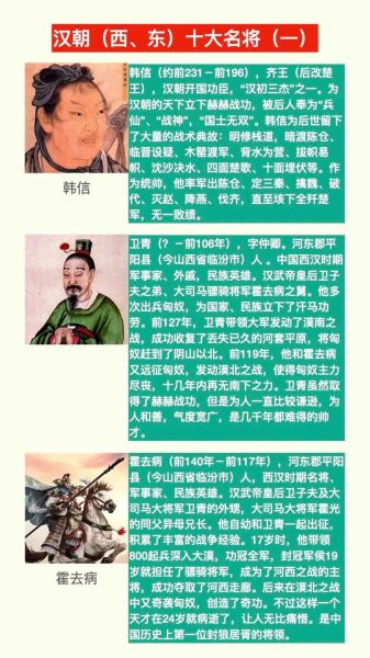 历史名将有哪些_如何评价历史名将