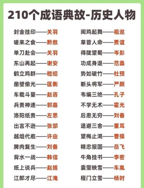 五个字历史故事有哪些_五个字成语典故大全