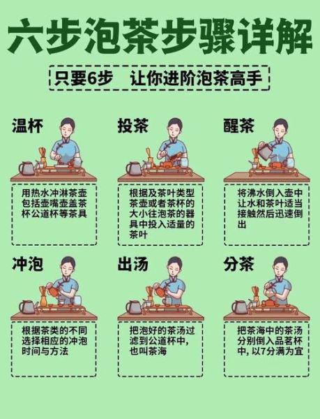 如何泡好一壶功夫茶_功夫茶水温多少度合适