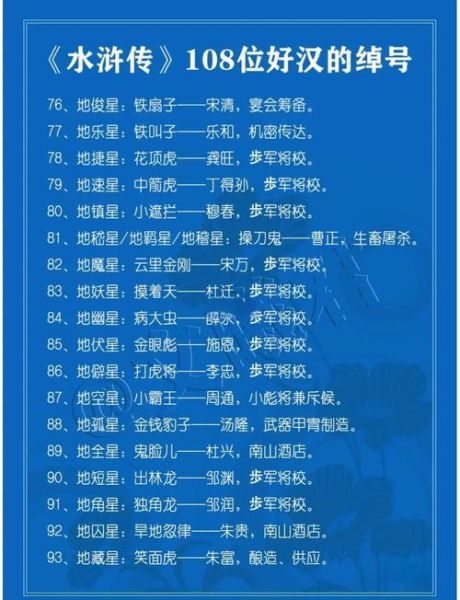 古代绰号大全_绰号是怎么来的