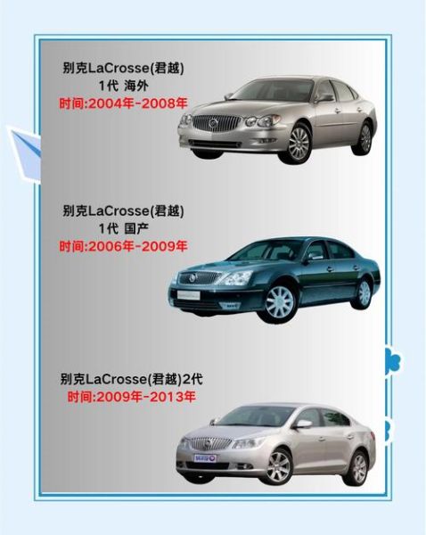 别克历史车型有哪些_别克品牌发展历程
