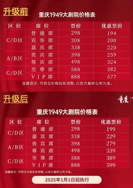 重庆艺术展览有哪些_重庆艺术展览门票价格