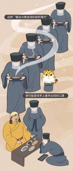 口罩历史图片大全_口罩最早出现在哪个朝代