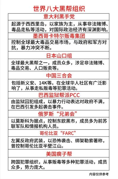 历史上著名帮派有哪些_帮派名称由来