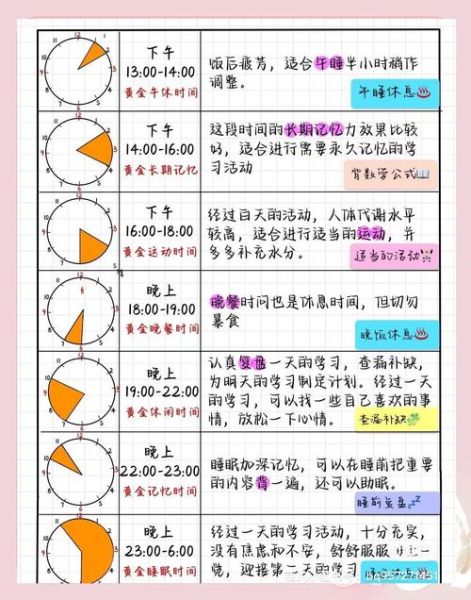 女生一天怎么过_女生日常时间安排