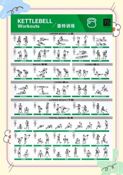 健体艺术是什么_健体艺术训练方法