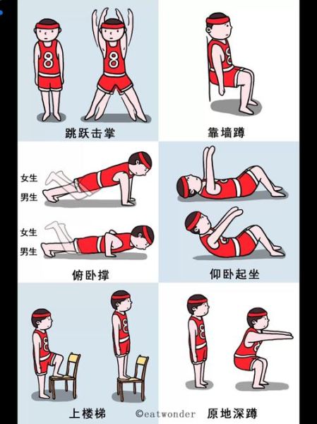 健体艺术是什么_健体艺术训练方法