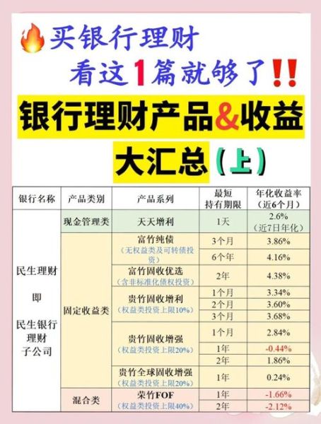 金融科技产品经理收入怎么样_金融科技产品经理收入高吗