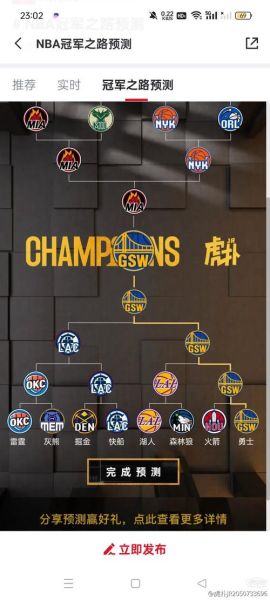 历史冠军组合大全_最强阵容怎么搭配