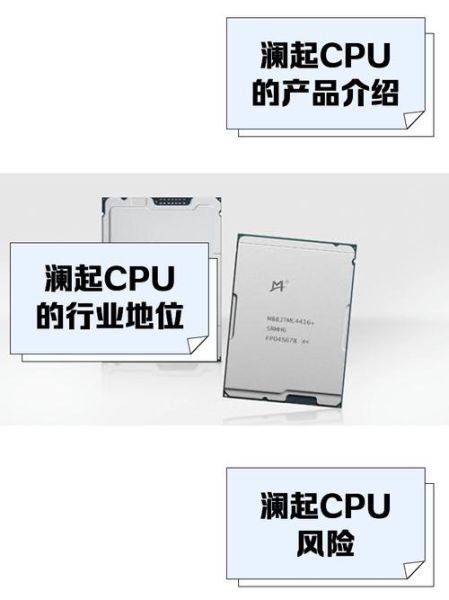 澜起科技DDR5内存接口芯片是什么_DDR5与DDR4区别