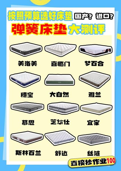 如何挑选高性价比床垫_床垫多久换一次