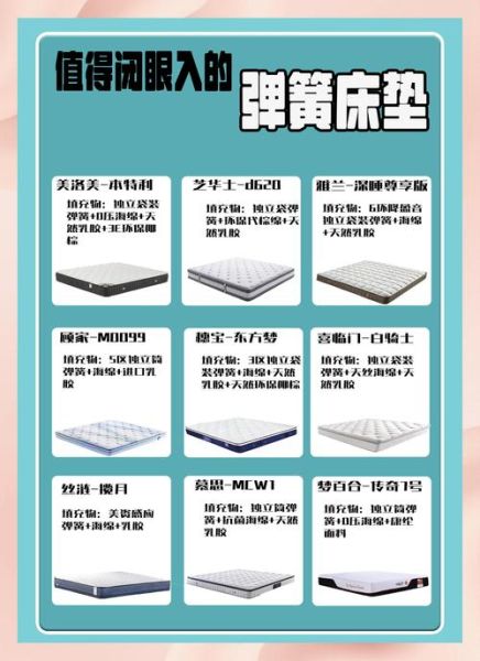 如何挑选高性价比床垫_床垫多久换一次