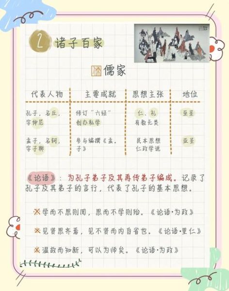 先秦历史典籍有哪些_如何读懂尚书春秋