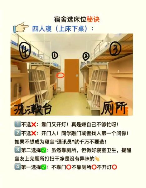 大学生活怎么过才充实_大学宿舍如何选床位
