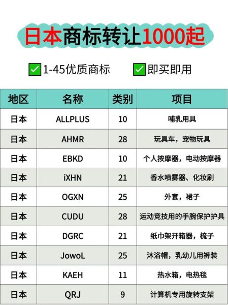 中国科技产品在日本为何热销_日本消费者最关注哪些功能