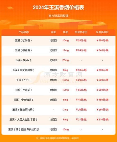 和合科技产品价格表_和合科技产品多少钱