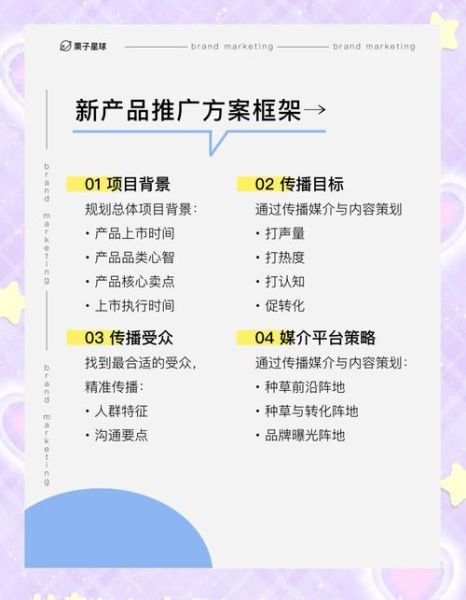 高科技产品如何推广_高科技产品营销怎么做