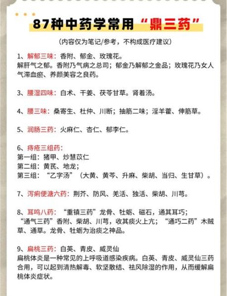 中药历史名称大全_古代药材别称有哪些