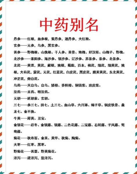 中药历史名称大全_古代药材别称有哪些