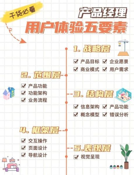 科技产品客户细分怎么做_如何精准定位用户群体