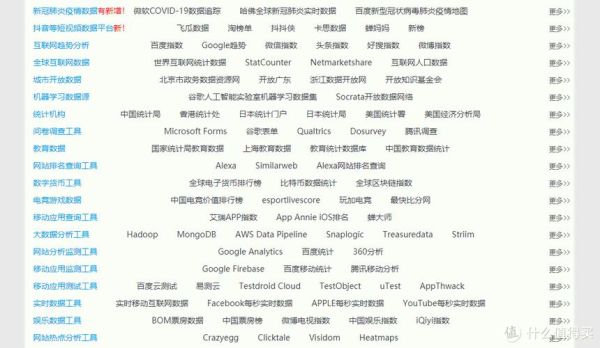 全球黑科技产品网址大全_有哪些值得收藏