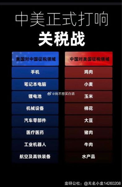 美国高科技产品出口到哪里_美国高科技产品主要市场