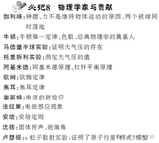 初中物理历史大全_物理史上有哪些重大发现