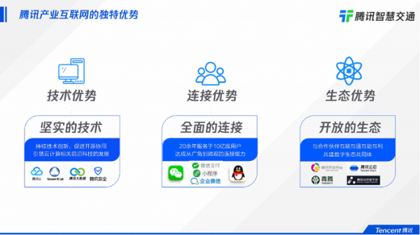 腾讯有哪些科技产品_腾讯科技产品有哪些功能