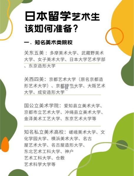 艺术生考试考什么_如何备考