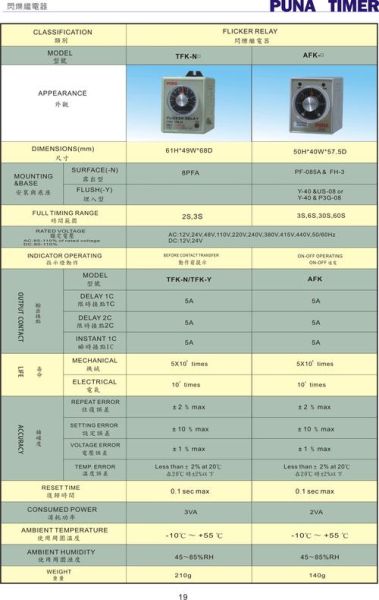 普耐科技怎么样_普耐科技产品有哪些