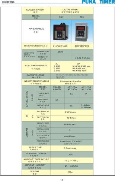 普耐科技怎么样_普耐科技产品有哪些