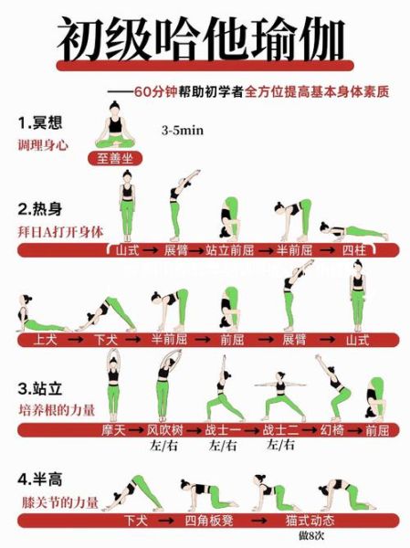 瑜伽老师一天怎么过_瑜伽老师日常作息表