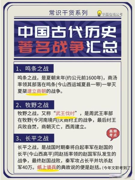 历史战役名称大全_古代著名战役有哪些