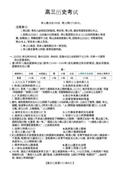 历史试题大全_历年真题及答案解析