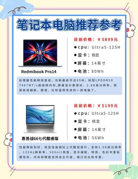 性价比高的笔记本电脑有哪些_预算5000以内怎么选