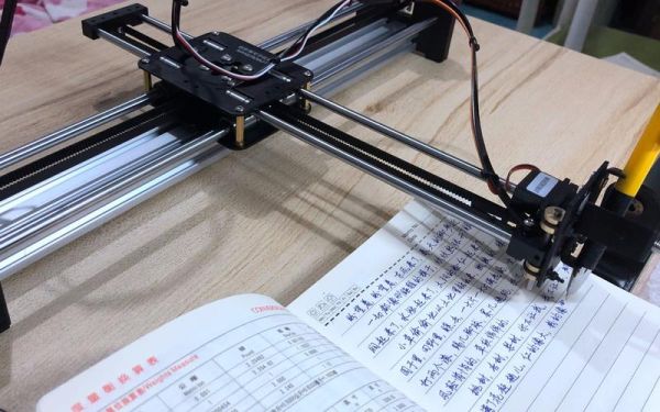 为什么要用高科技产品写作_高科技写作工具有哪些