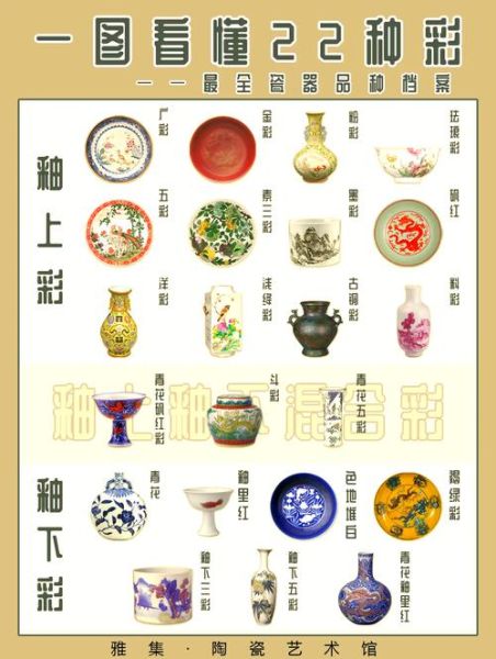 手绘艺术瓷值得收藏吗_如何辨别真伪