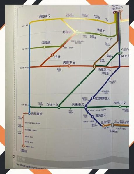 如何欣赏现代艺术_现代艺术入门指南