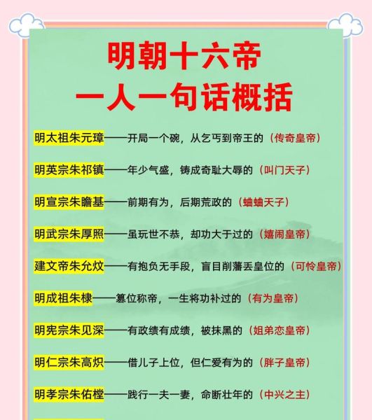 古代皇帝寿命有多长_为什么多数短命