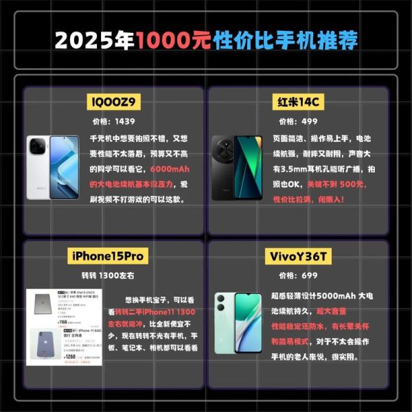 现在买科技产品好吗_什么时候入手最划算