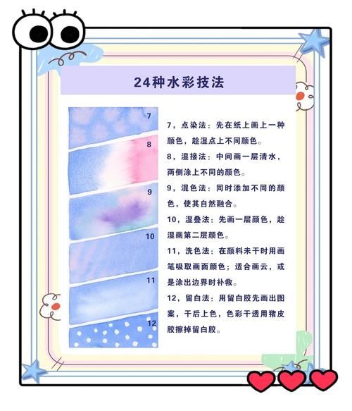 水彩画入门用什么颜料_水彩初学者常见问题