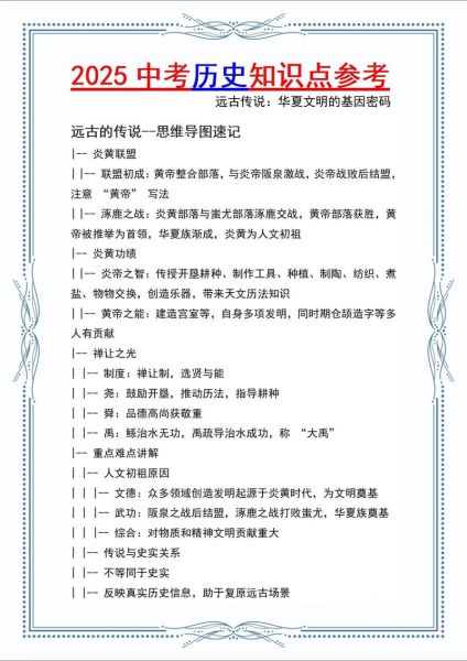 中考历史笔记大全_如何高效记忆
